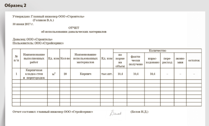 Отправляю интим фото своей жены в анонимных чатах - 19 ответов на форуме anfillada.ru ()